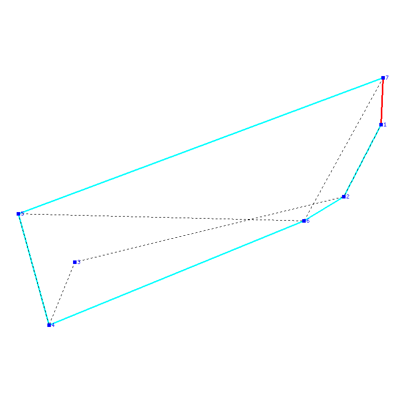 Flugauswertung